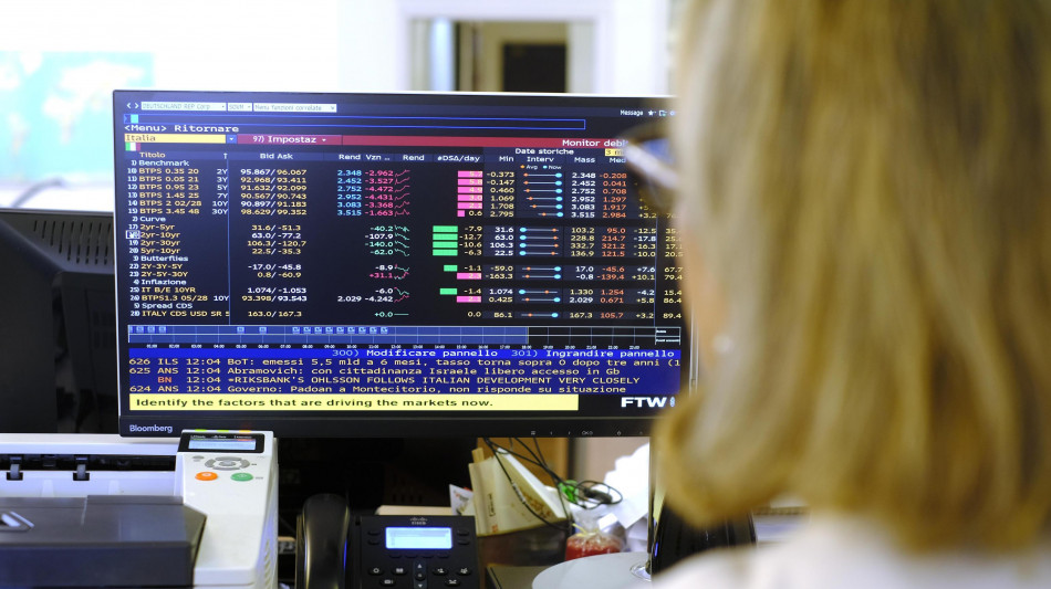 Lo spread tra Btp e Bund chiude in rialzo a 71 punti base