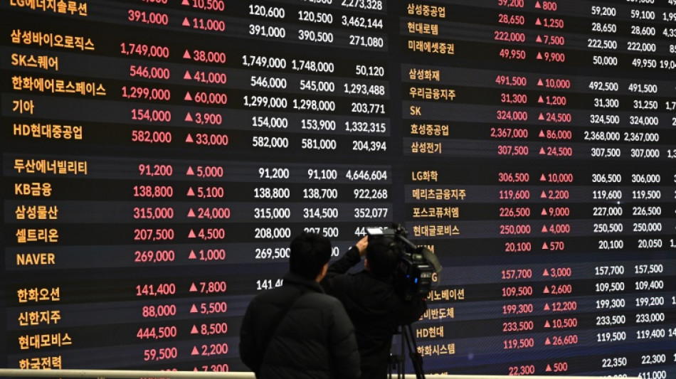 Oil nears $115 with stocks mixed on earnings, AI